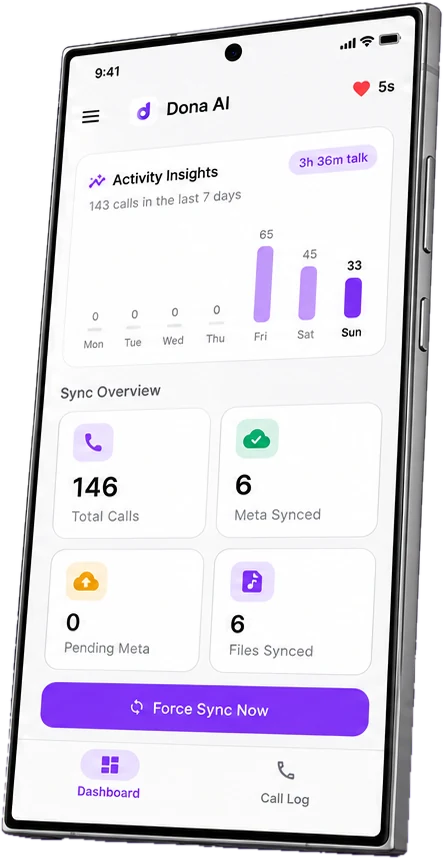 Dona Call Sync app showing weekly activity insights and sync overview
